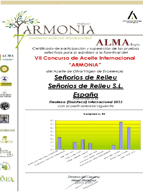 Finalistas en el VII Concurso Alma